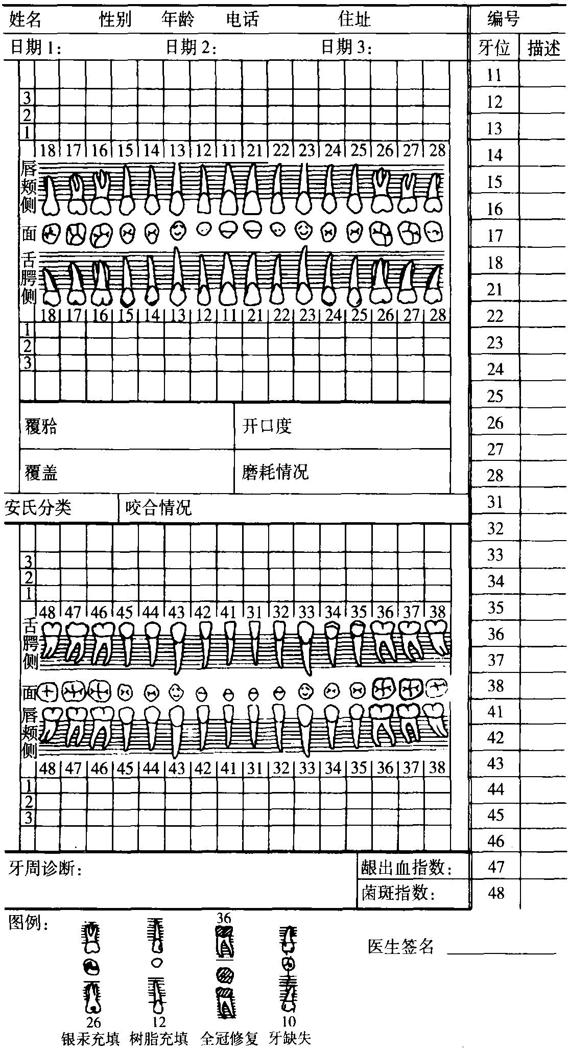 一、臨床一般檢查